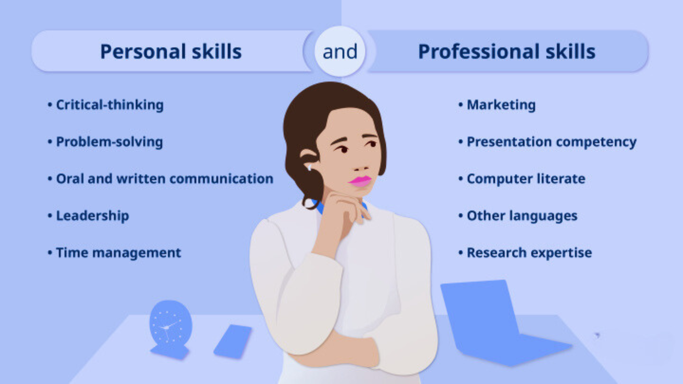 What is a Skills Job  Understanding the Basics Blog Image