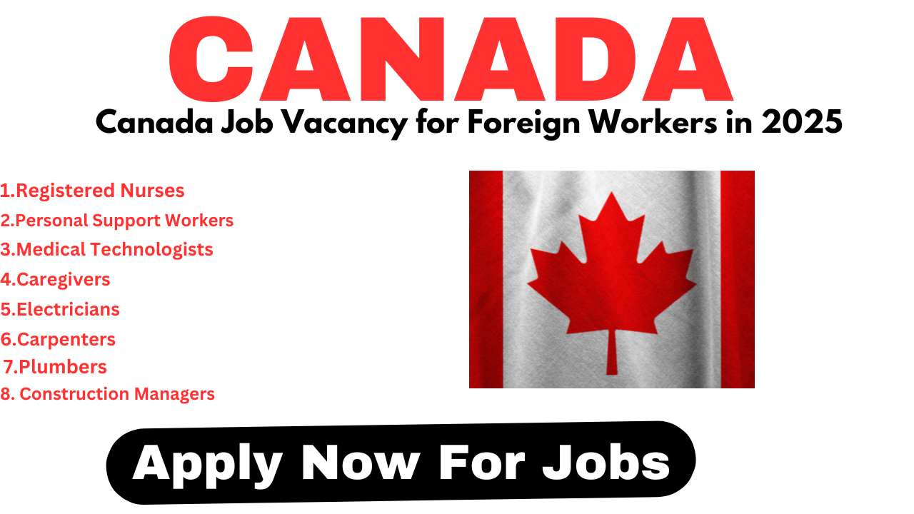 Top Job Opportunities in Canada for 2025 Blog Image