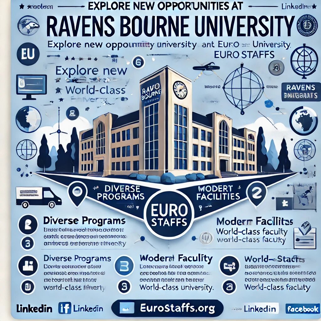 Discover Opportunities at Ravens Bourne University Blog Image